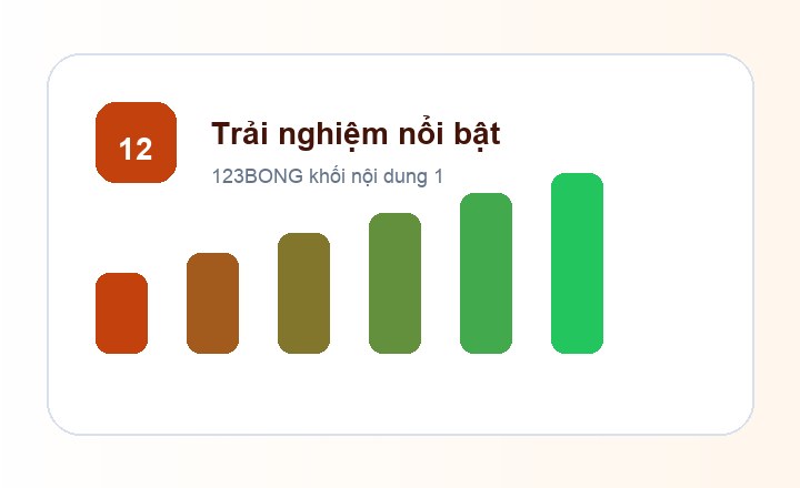 123BONG trải nghiệm nổi bật